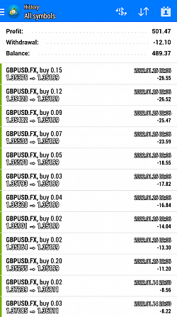 Largest Recorded Trades by Loss 1/22